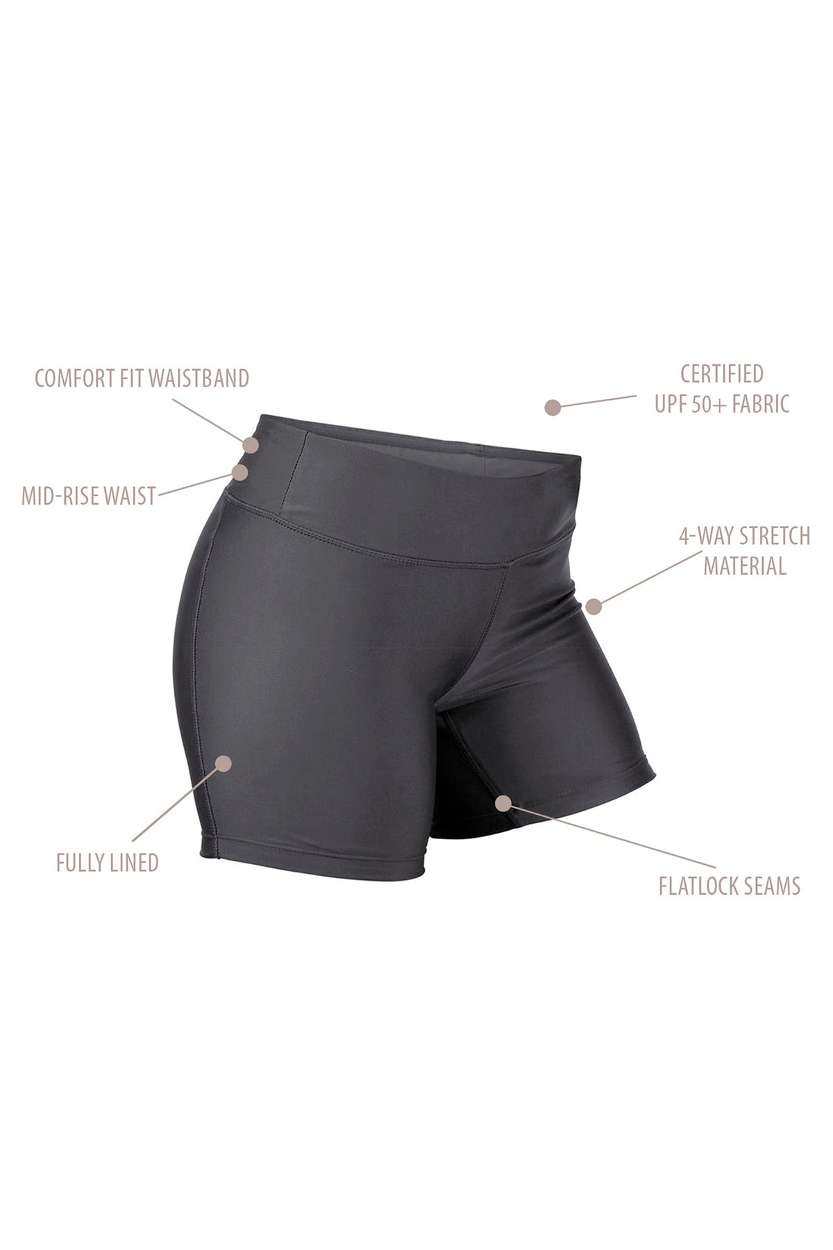 Women's Active Swim Shorts
