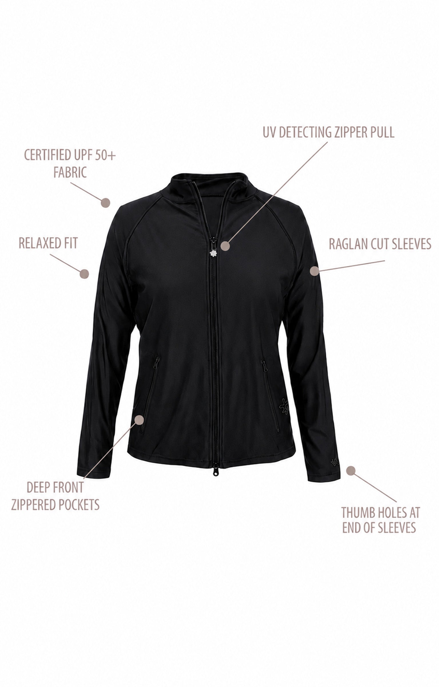 Women's Classic Water Jacket