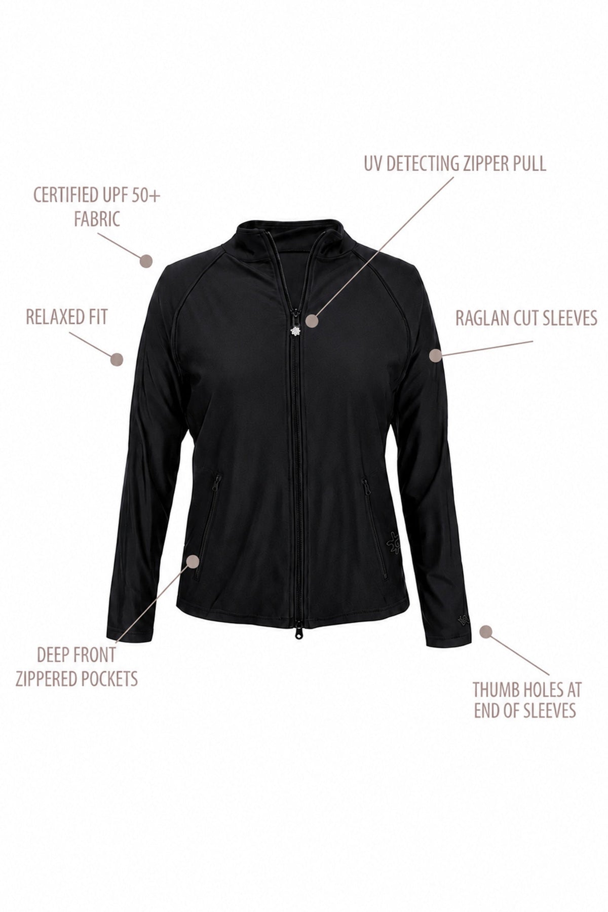 Women's Classic Water Jacket