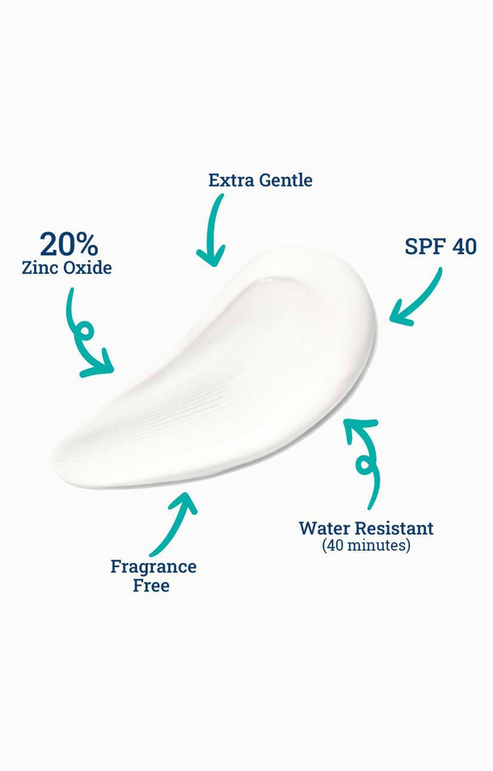 CoTZ Kids Mineral Sunscreen - Non-Tinted - SPF 40 - 3.5 oz
