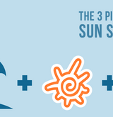 The Three Pilars of Sun Safety 