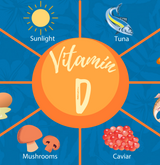 Vitamin D & Best Ways To Get It