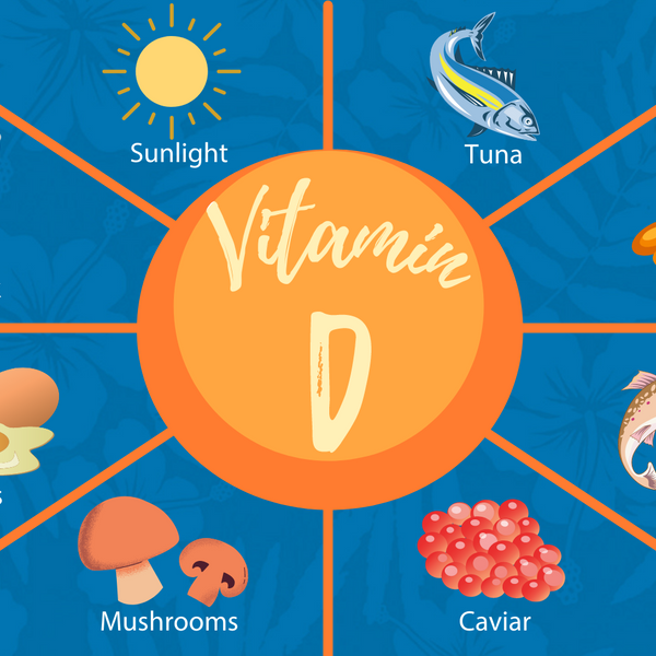 Vitamin D Food Chart