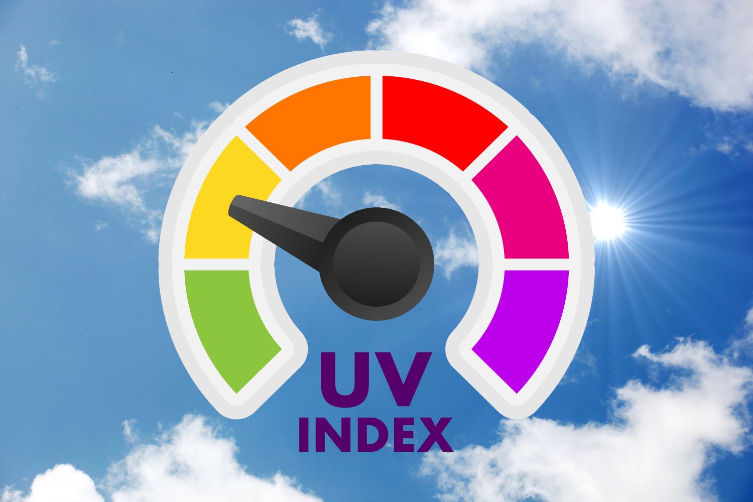 Understanding the UV Index: What It Is, Why It Matters, and How to Plan Around It