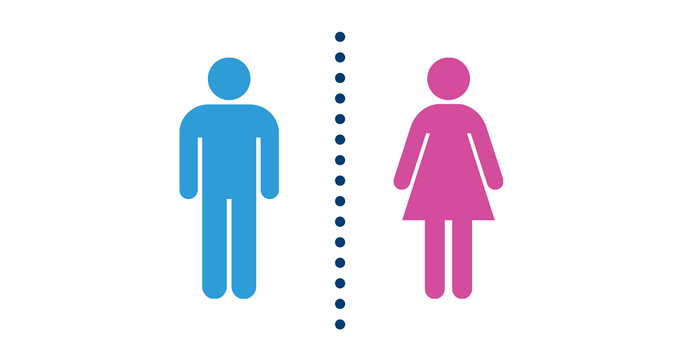The Melanoma Gender Gap