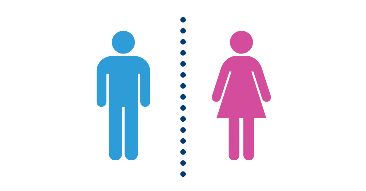 The Melanoma Gender Gap