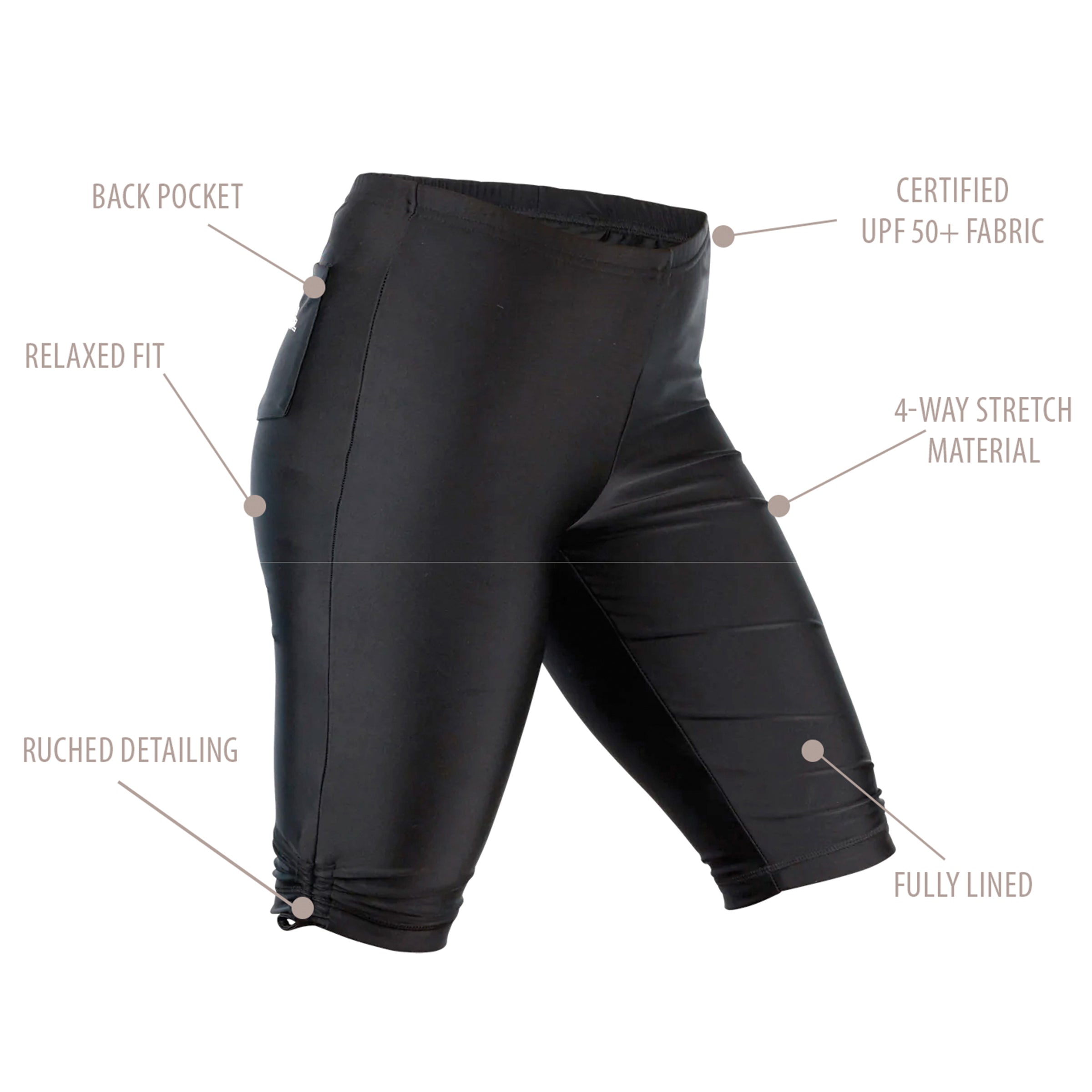 Women's Classic Swim Jammerz | FINAL SALE