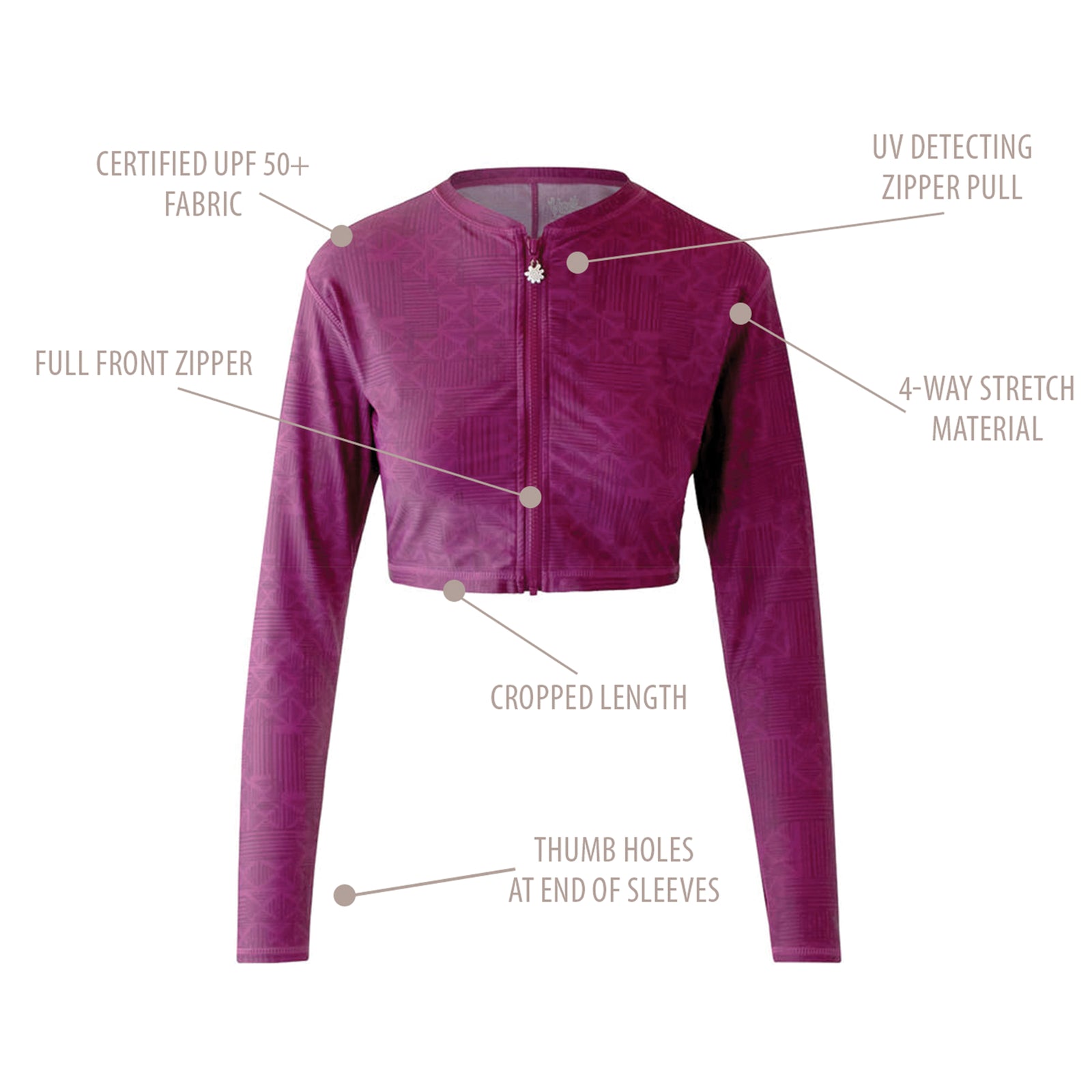 【hug your skin】Bolero wind-shell Women's Swim Bolero Shrug | Certified UPF 50+ – UV Skinz®